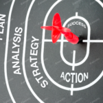 A dartboard representing planning, analysis, strategy, action, and success, with a red dart embedded in the bullseye